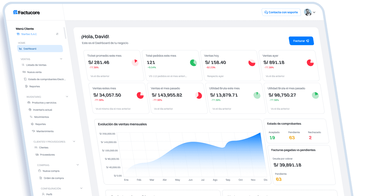 Panel de control de Factucore con métricas de ventas y comprobantes