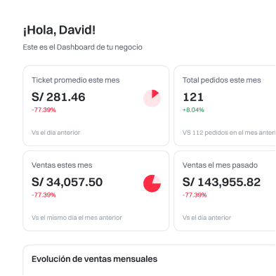 Paso 4: Escala sin cambiar de sistema