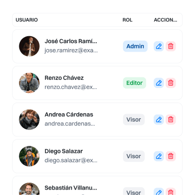 Paso 1: Configuramos tu empresa